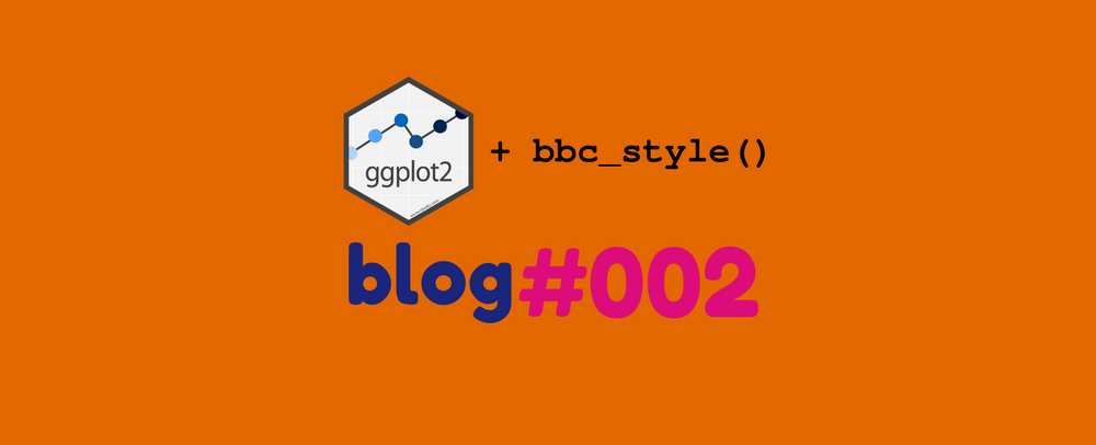 Cover image for ggplot2 + bbc = bbplot