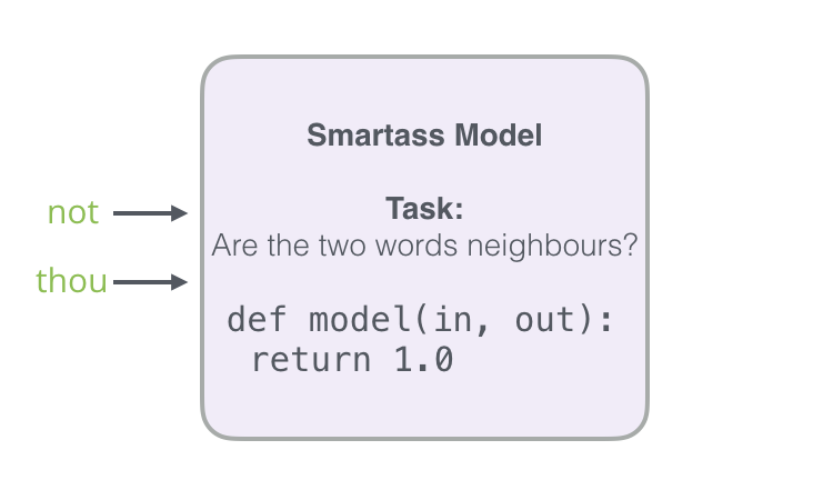Word2vec smartass model