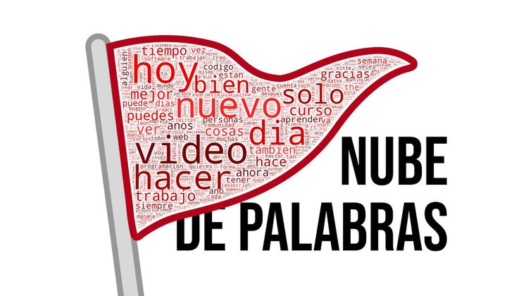 Cover image for Una nube de palabras con estilo