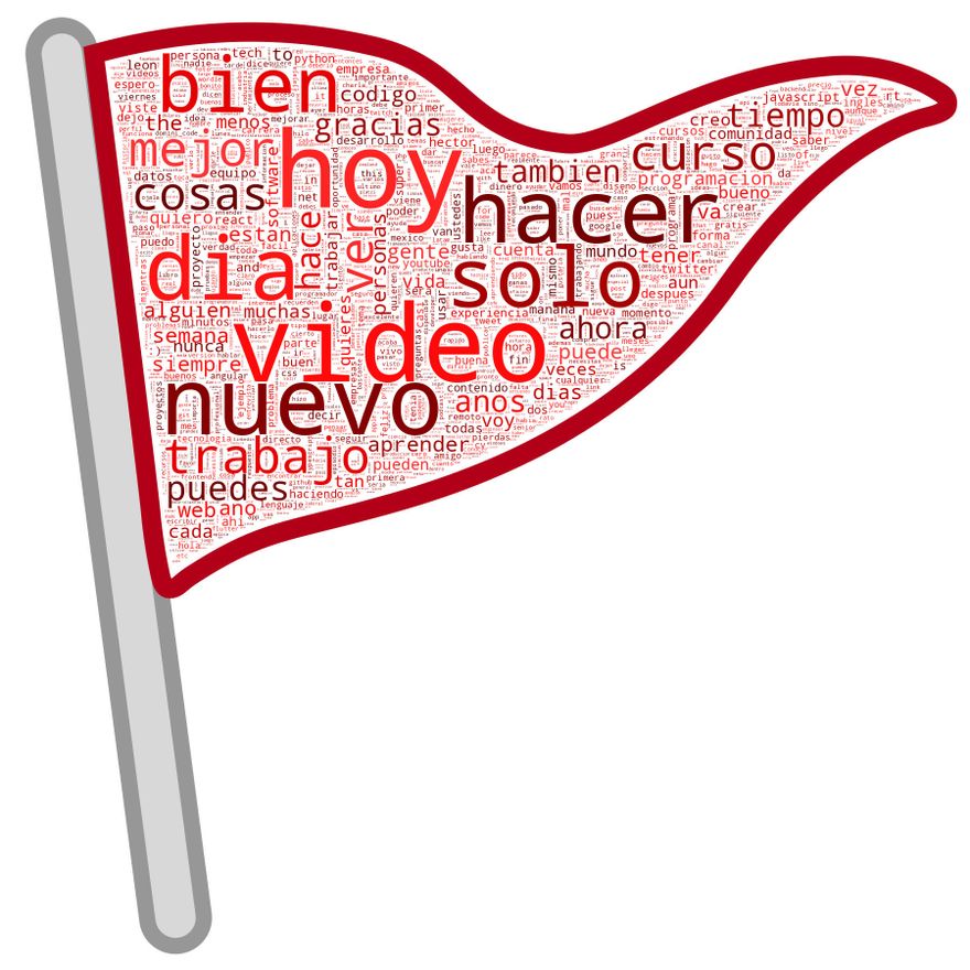 Imagen terminada